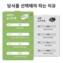 Batterie de cuisine de camping en céramique NATUREHIKE : durable et antiadhésive